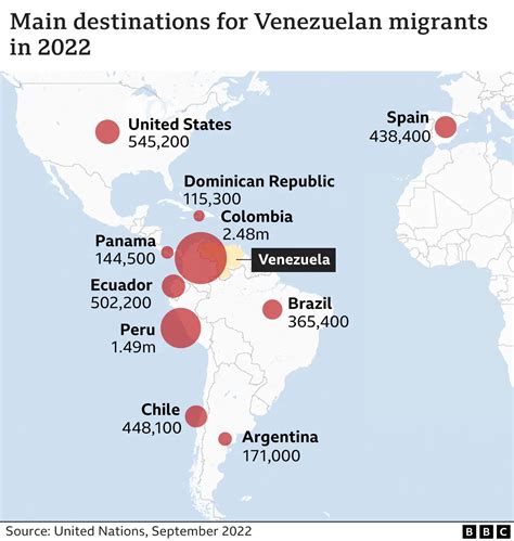 venezuelan Search